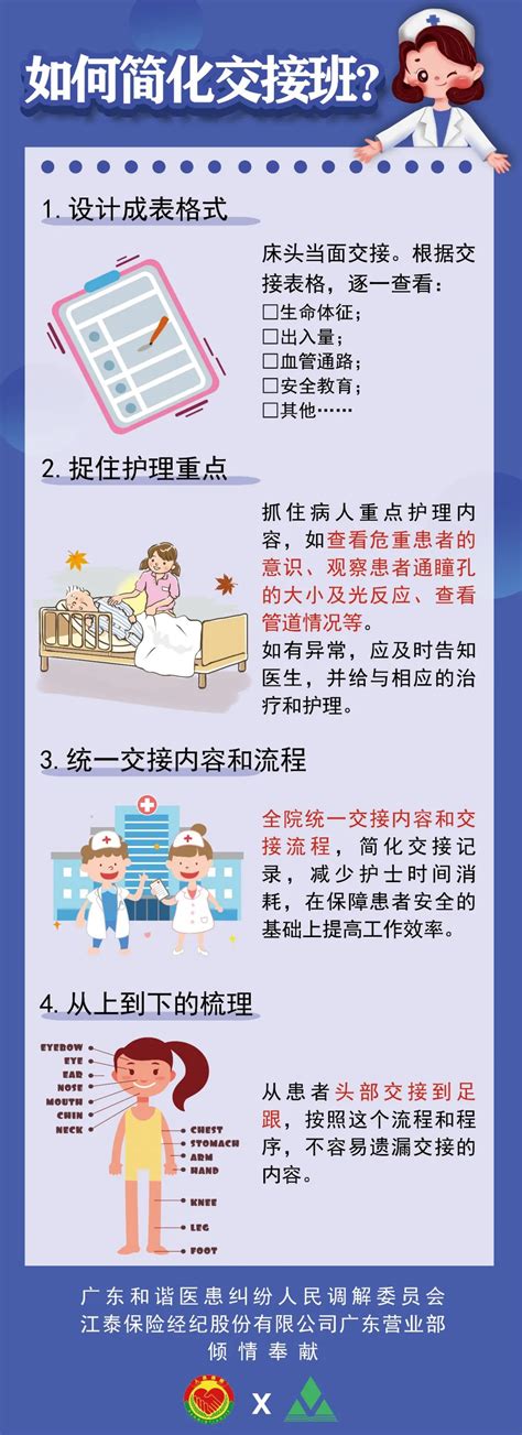 班點人|提升護理人員點班之時效性